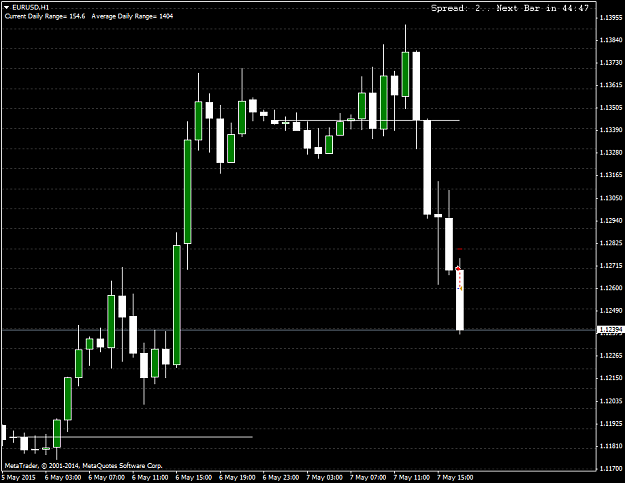 Click to Enlarge

Name: EURUSDH1.png
Size: 32 KB