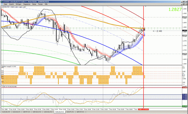 Click to Enlarge

Name: eur_usd.gif
Size: 63 KB