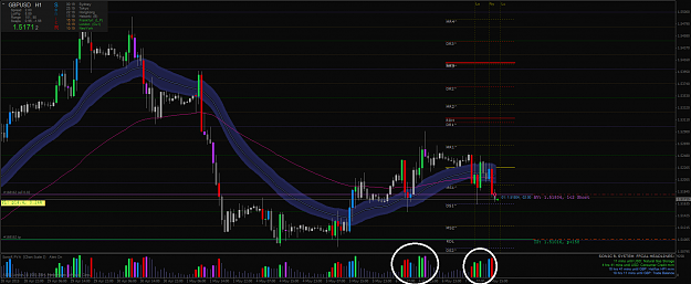 Click to Enlarge

Name: GBPUSDH1 shorts.png
Size: 79 KB