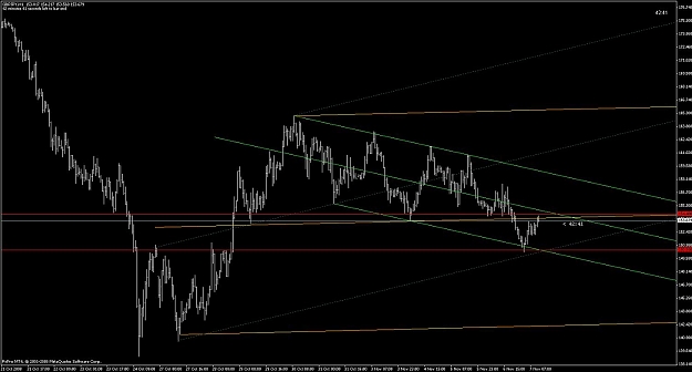 Click to Enlarge

Name: gbp_jpy_h1_channels_071108.jpg
Size: 103 KB