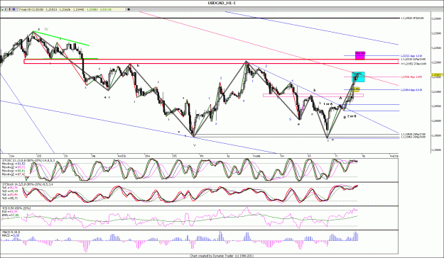 Click to Enlarge

Name: USDCAD_1.gif
Size: 212 KB