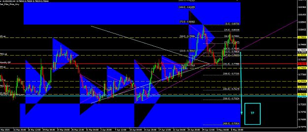 Click to Enlarge

Name: X5AdF2b.png
Size: 63 KB