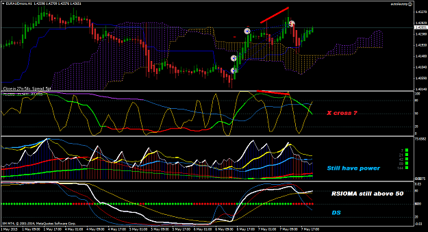 Click to Enlarge

Name: EURAUDmicroH1.png
Size: 59 KB