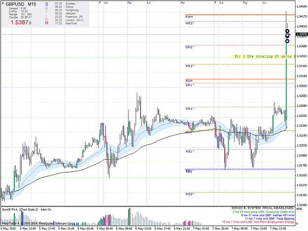 Click to Enlarge

Name: GBPUSDM15OffHoursMove.png
Size: 62 KB