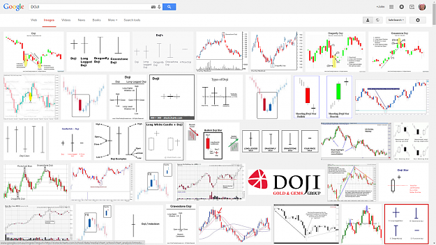 Click to Enlarge

Name: DOJI.png
Size: 783 KB