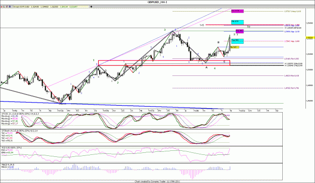 Click to Enlarge

Name: GBPUSD_H4......gif
Size: 164 KB