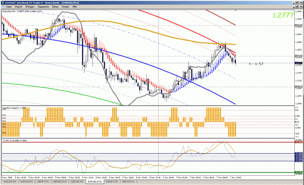 Click to Enlarge

Name: eur_usd.gif
Size: 59 KB