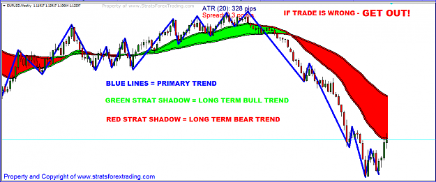 Click to Enlarge

Name: TRENDS.PNG
Size: 49 KB