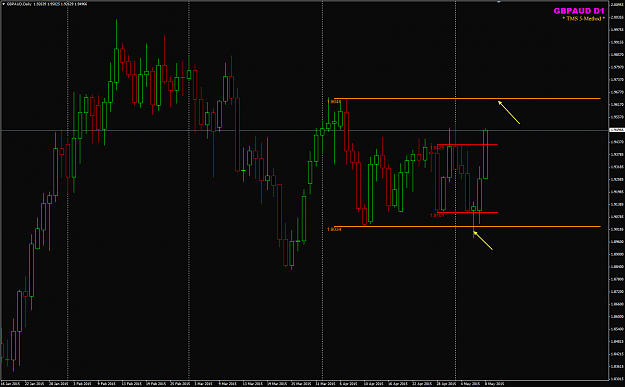Click to Enlarge

Name: GBPAUD D1 Big Picture2.png
Size: 34 KB