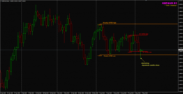Click to Enlarge

Name: GBPAUD D1 Big Picture.png
Size: 35 KB