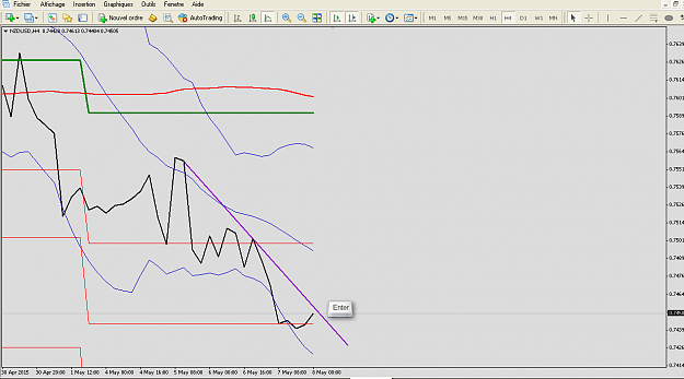 Click to Enlarge

Name: NZD USD.png
Size: 57 KB
