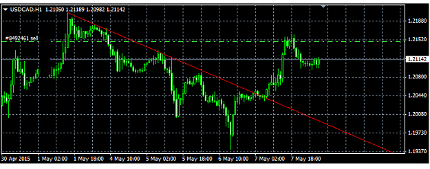Click to Enlarge

Name: CTtrade.png
Size: 16 KB