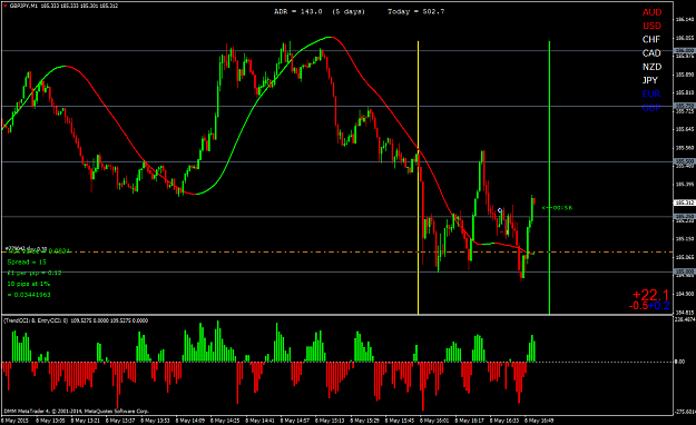 Click to Enlarge

Name: GBPJPYM1.png
Size: 59 KB
