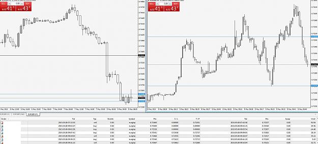 Click to Enlarge

Name: 7 morning trades.jpg
Size: 274 KB