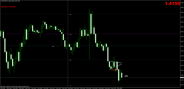 Click to Enlarge

Name: EURAUDM15.png
Size: 24 KB
