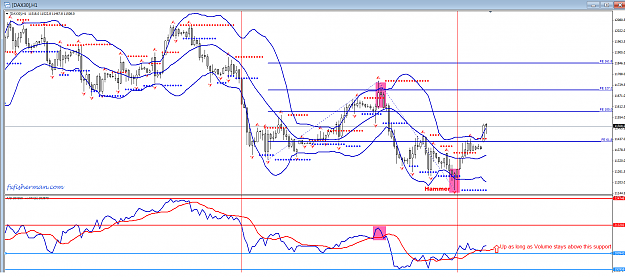 Click to Enlarge

Name: dax5_8.png
Size: 65 KB