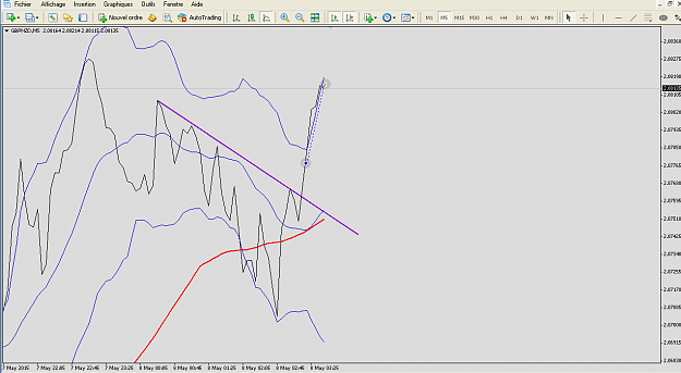Click to Enlarge

Name: GBPNZD.png
Size: 59 KB
