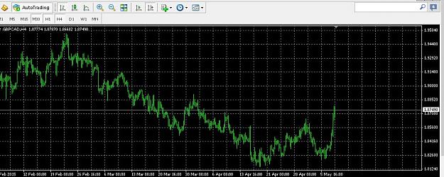 Click to Enlarge

Name: gbpcad.jpg
Size: 98 KB