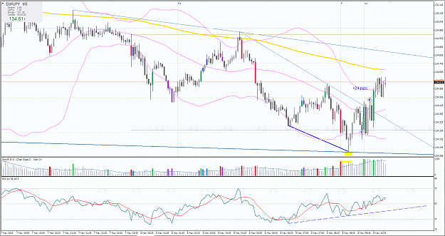 Click to Enlarge

Name: ejm5retrace24.PNG
Size: 82 KB