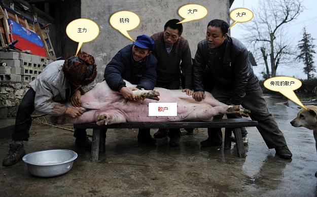 Click to Enlarge

Name: 杀猪.jpg
Size: 115 KB