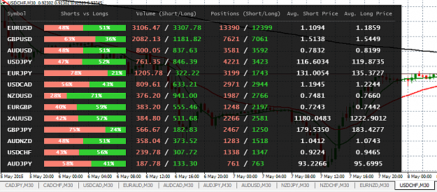 Click to Enlarge

Name: US Outlook Traders Perspective B4 NFP.png
Size: 61 KB