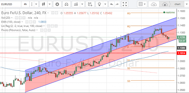 Click to Enlarge

Name: eurusd.PNG
Size: 70 KB