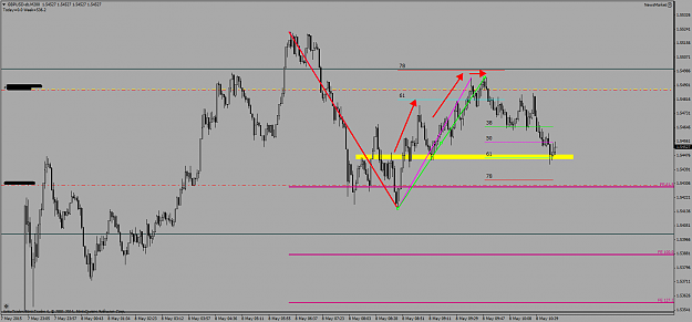 Click to Enlarge

Name: GBPUSD-sbM200.png
Size: 37 KB