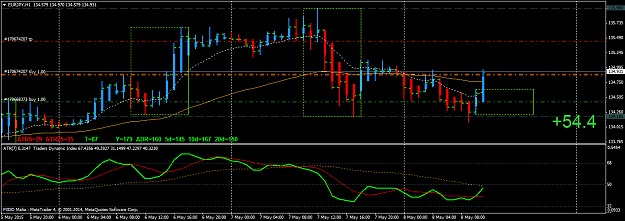 Click to Enlarge

Name: EURJPYH1.png
Size: 42 KB