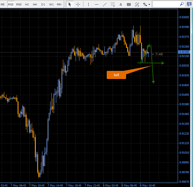 Click to Enlarge

Name: CHF15m.png
Size: 29 KB