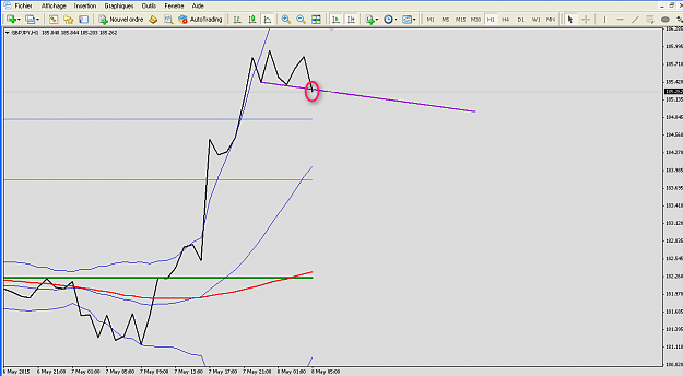 Click to Enlarge

Name: GBPJPY.png
Size: 53 KB