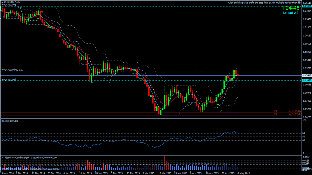 Click to Enlarge

Name: EURUSDDaily.png
Size: 44 KB