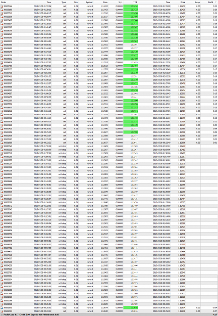 Click to Enlarge

Name: liveresult.png
Size: 198 KB