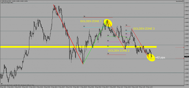 Click to Enlarge

Name: GBPUSD-sbM200.png
Size: 67 KB