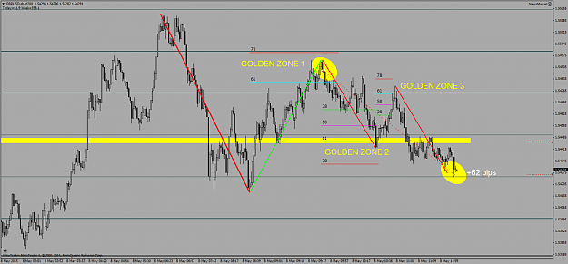 Click to Enlarge

Name: GBPUSD-sbM200.png
Size: 67 KB