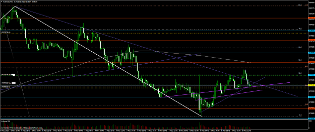 Click to Enlarge

Name: audusd #83.png
Size: 61 KB