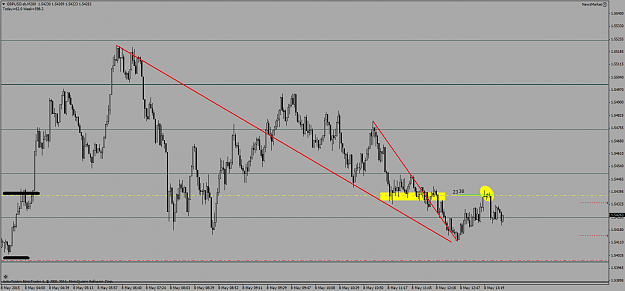 Click to Enlarge

Name: GBPUSD-sbM200.png
Size: 33 KB