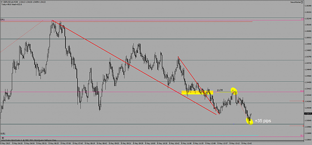 Click to Enlarge

Name: GBPUSD-sbM200.png
Size: 58 KB