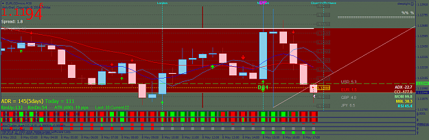Click to Enlarge

Name: 6. Level 1 entry with ema cross..png
Size: 57 KB