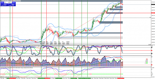 Click to Enlarge

Name: DAX-JUN15.M5.png
Size: 141 KB