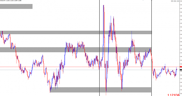 Click to Enlarge

Name: eurusd1.png
Size: 68 KB