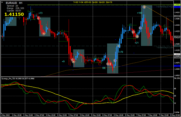 Click to Enlarge

Name: 2015_05_08_EURAUD_H1.png
Size: 45 KB