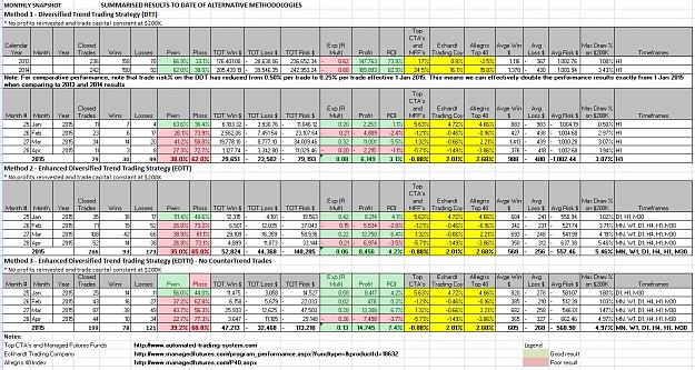 Click to Enlarge

Name: April 2015 Results.JPG
Size: 329 KB