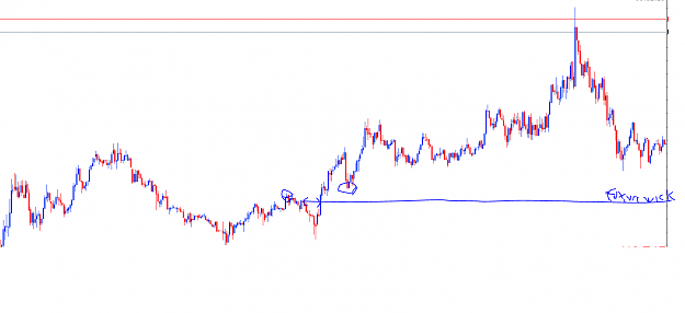 Click to Enlarge

Name: seeing through timeframes.PNG
Size: 40 KB