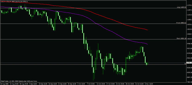 Click to Enlarge

Name: charts.gif
Size: 18 KB