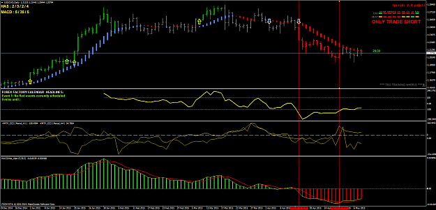 Click to Enlarge

Name: USDCADDaily.png
Size: 95 KB