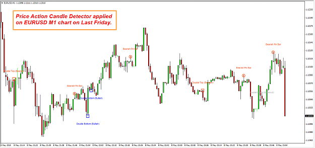 Click to Enlarge

Name: EURUSD M1 Demo 1_2.png
Size: 57 KB
