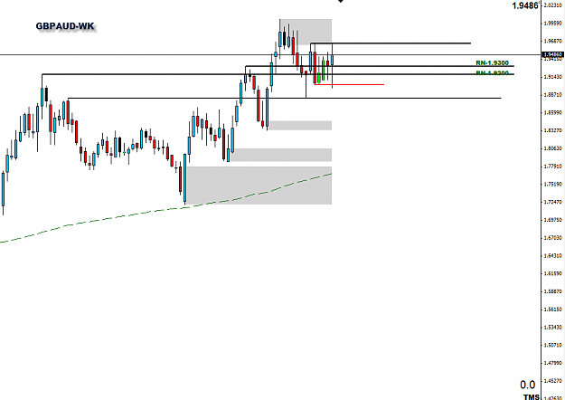 Click to Enlarge

Name: GBPAUD-WK.png
Size: 24 KB