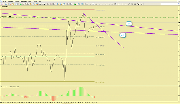 Click to Enlarge

Name: NZD USD.png
Size: 90 KB