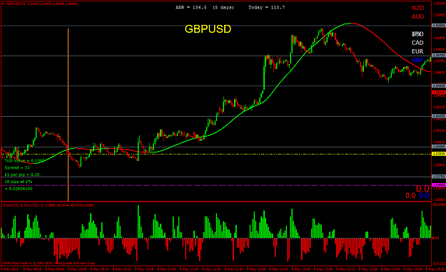 Click to Enlarge

Name: gbpusdm1.png
Size: 55 KB