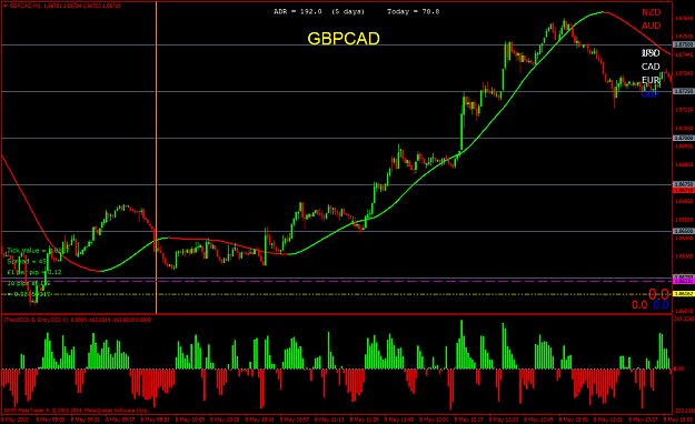Click to Enlarge

Name: gbpcadm1.png
Size: 58 KB